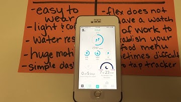 Kimberly Martins - Tech Tool Playground Video - EDCI 568