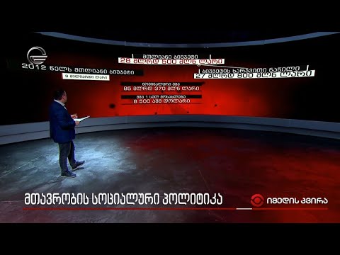 მთავრობის სოციალური პოლიტიკა