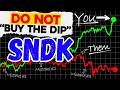 SNDK Stock Breaking News: Huge Institutional Buy Orders Detected!