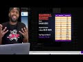 (King Kong Matrix) How Much Does It Cost To Get Started