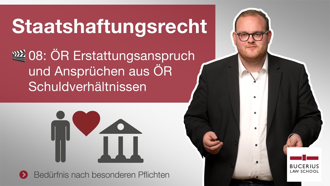öffentlich Rechtlicher Erstattungsanspruch Schema Erstattungsanspruch Anspruch aus ör Schuldverhältnis | 🎬 08