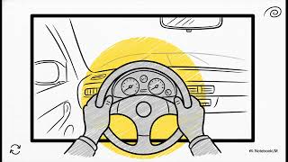 2026 PCA HPDE Minimum Standards
