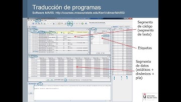 Ensamblador MIPS32. Introducción al simulador MARS.