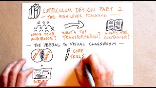 Curriculum Design Part 1: The High-Level Planning