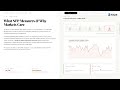 Non-Farm Payrolls: How to Prepare Technical Scenarios in Forex and Indices
