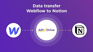 Webflow and Notion Integration | How to Get Data New from Webflow to Notion