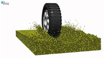 samadii/DEM: DEM simulation on GPU (CUDA) : Tire