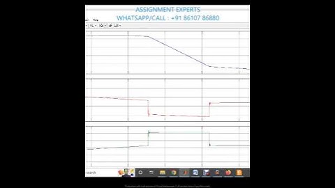 Energy management of fuel cell electric vehicle with battery energy storage system - MATLAB SIMULINK
