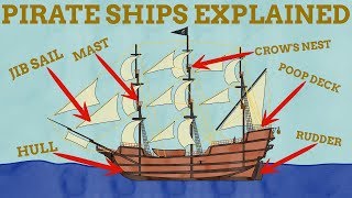 A Name Explain Guide To Pirate Ships