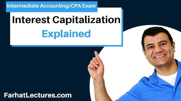 Interest Capitalization Explained