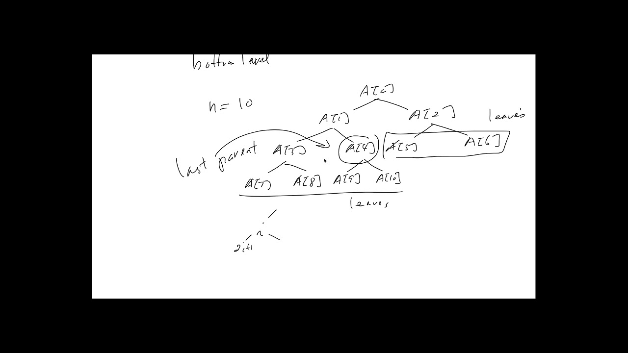 Heaps and Priority Queues - YouTube
