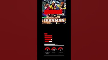 Thumbnail of Ghostface Killah’s Ironman Album Anniversary