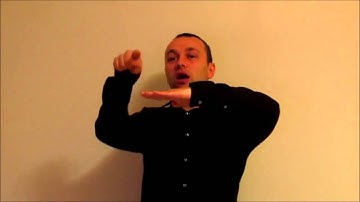 Trading Strategy: Double Top Chart Pattern