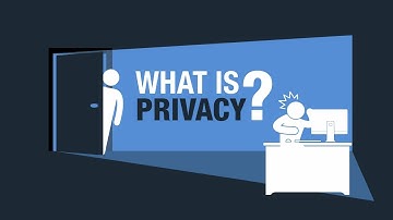 What is privacy?