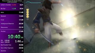 Prince of Persia The Sands of Time: any% Speedrun in 35:24