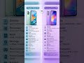 Redmi Note 12 Vs Samsung Galaxy A54 #aiworld