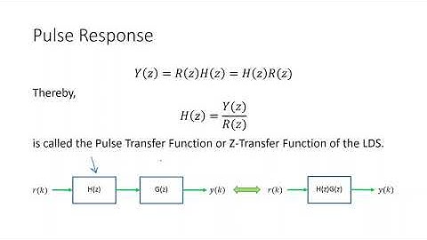 EEN 305 EED IITR Lecture 5B - Pulse Transfer Function - Advanced Control Systems