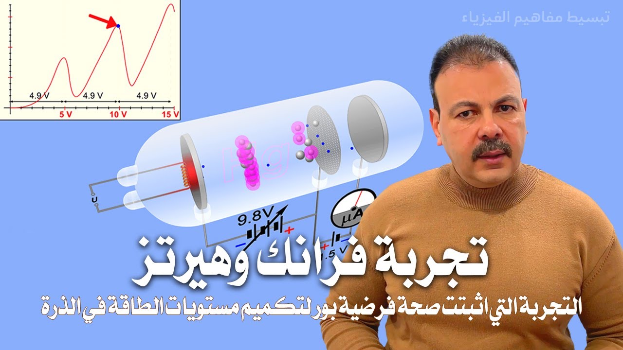 اكتشف السر وراء تجربة فرانك وهيرتز واثبات فرضية بور لتكميم الطاقة