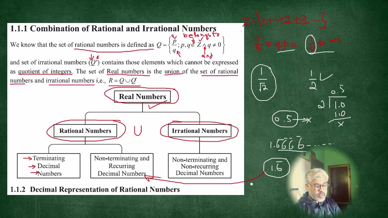 9th Math 2025 | Concept of Rational & Irrational Numbers | PCTB Math 2025