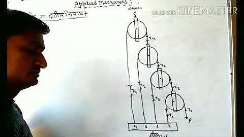 Applied Mechanics(Machine_08) || By: R.P Singh || G.P Budaun