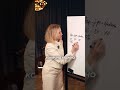 ⏰ Настроим Битрикс24 за 24 часа, заводите будильник. Ставьте + и мы  с вами свяжемся для установки