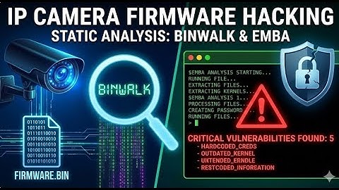 How to Analyze IoT Firmware: Static Analysis Deep Dive