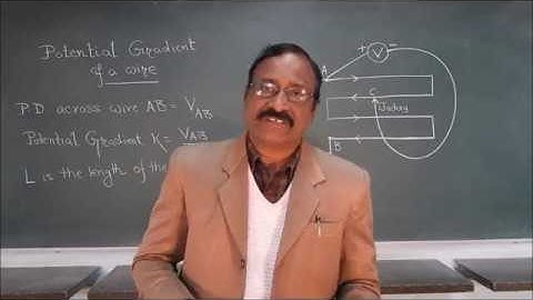 Potential Gradient of a Current Carrying Wire