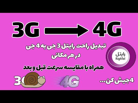 تصویری: 3 روش برای تغییر IV