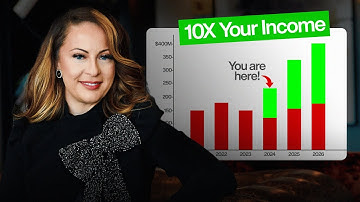 Step-by-Step Strategy to Put Your Business On Autopilot