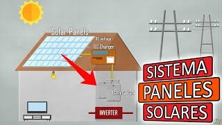 Sistema de paneles solares para el hogar | Cómo funciona?