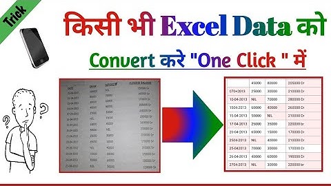 Scan Excel Hard Copy and make it Soft Copy ? From your phone