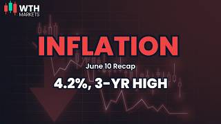Inflation Hits 4.2%, Dow Drops 950 | Markets Recap, June 10, 2026 screenshot 5