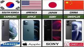Mobile Phone Brands From Different Countries | Smartphone Brands