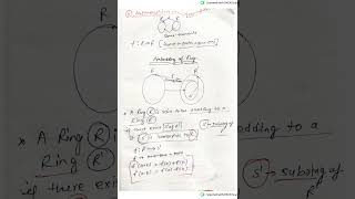 M.Sc.(math),#Element ring theory#Paper-Ring and field theory Sem.-2nd#
