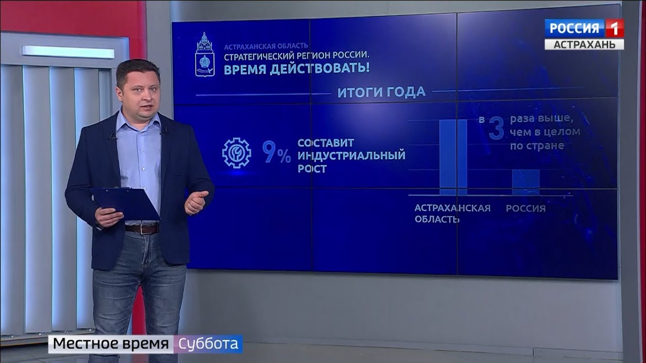 Гтрк астрахань. ГТРК Лотос. Лотос Телеканал Астрахань. Лотос 24 (Астрахань). Лотос ГТРК Астрахань новости.