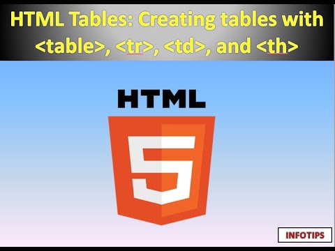 HTML Tables: Creating tables with table, tr, td, and th - YouTube