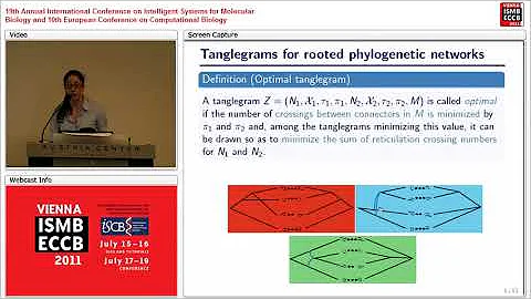Tanglegrams for Rooted Phylogenetic Trees and Networks - Celine Scornavacca - ISMB/ECCB 2011