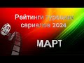 Турецкие Сериалы. Рейтинги МАРТ 2024