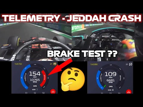 Did Verstappen Brake Test Hamilton? | Onboards With Telemetry