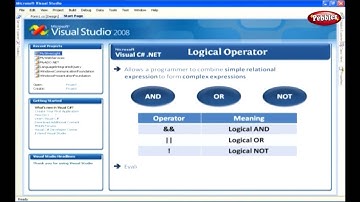 Learn C Sharp C# Net Framework | Logical Operators