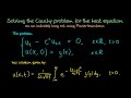 Heat Equation: Solution using Fourier transforms