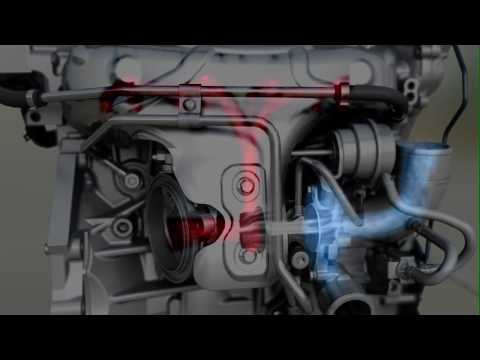 Ford Ecoboost Animation