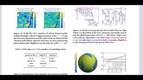 Quality, Diversity, & Search - Quality-diversity in dissimilarity spaces