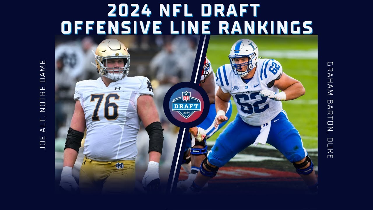 nfl 2022 offensive line rankings