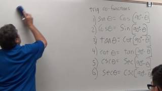 Find Equivalent Expression Given Sin 19 Degrees?