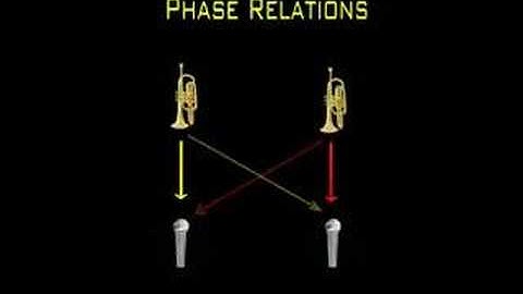 Episode 2 - Sound behaviour part 2