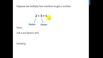 What are factors? - Definition, Properties, Examples - Teachoo