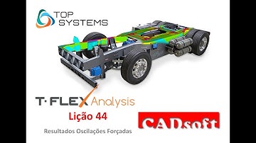 T-Flex Analysis v.16 Português - Lição 44/49 - Resultados das Oscilações Forçadas