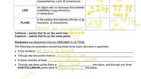 1.1  Points lines and planes part 1