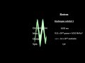 Classroom Aid - Atomic Particle Sizes